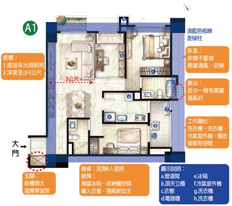 房間三個門|方正格局、床位吉位的臥房風水~臥室門與其他門對。